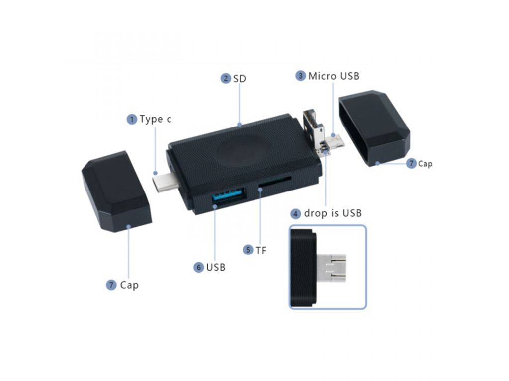 Lector de tarjetas 6 en 1 Conector Tipo C/Micro USB/USB 2.0 a Ranuras USB/Micro SD/SD