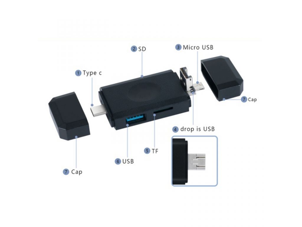 Lector de tarjetas 6 en 1 Conector Tipo C/Micro USB/USB 3.0 a Ranuras USB/Micro SD/SD